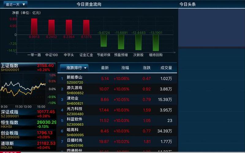 大智慧股份股票（大智慧股票601519）-第1张图片-金银屋