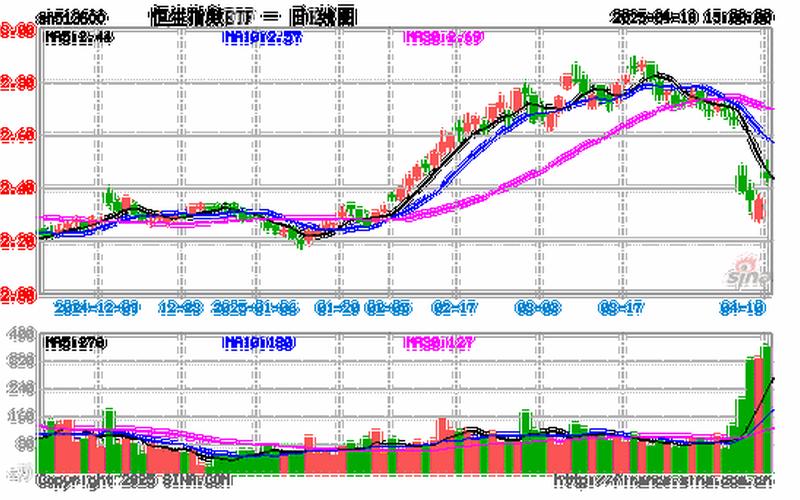 房地产都被剔除恒生指数了(恒生地产ETF)-第1张图片-金银屋 房地产都被剔除恒生指数了(恒生地产ETF)-第1张图片-金银屋