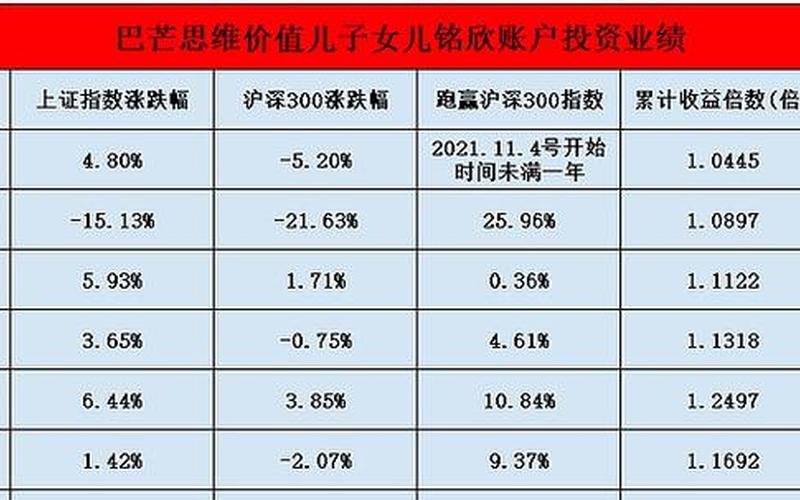港股长期投资 港股持有一年的成本是多少-第1张图片-金银屋 港股长期投资 港股持有一年的成本是多少-第1张图片-金银屋