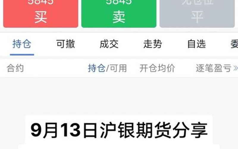 期货沪银一手多少公斤-第1张图片-金银屋