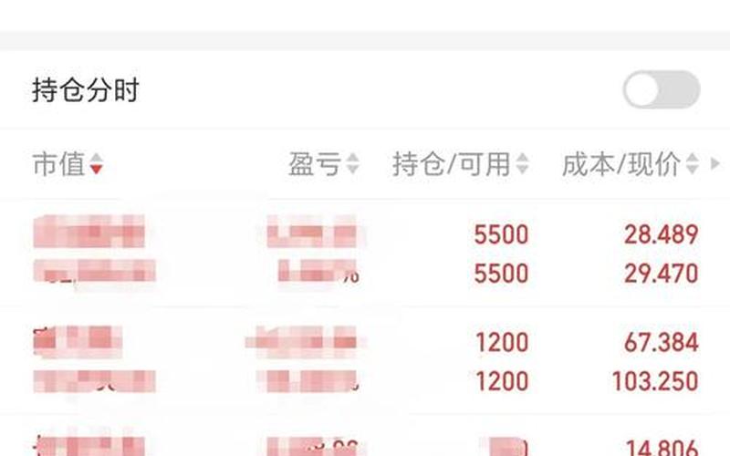 1元至3元低价优质配资炒股配资投资的新选择-第1张图片-金银屋
