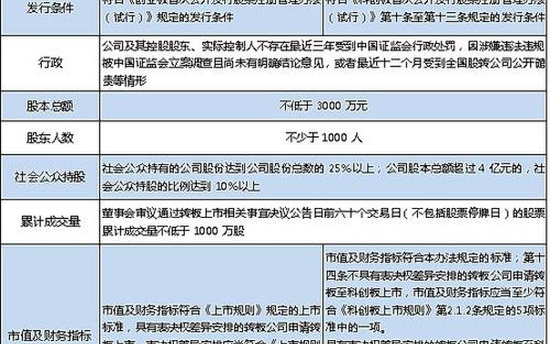 新三板精选层的配资炒股配资-第1张图片-金银屋 新三板精选层的配资炒股配资-第1张图片-金银屋