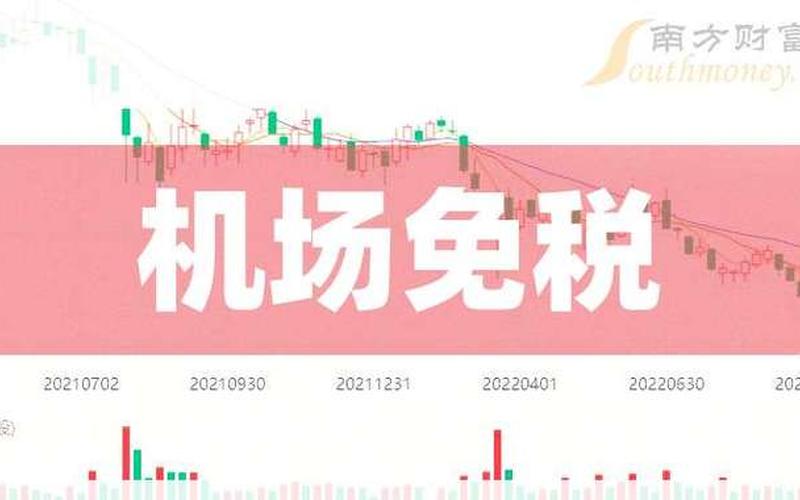 南方机场股票配资（二三四五股票配资）-第1张图片-金银屋