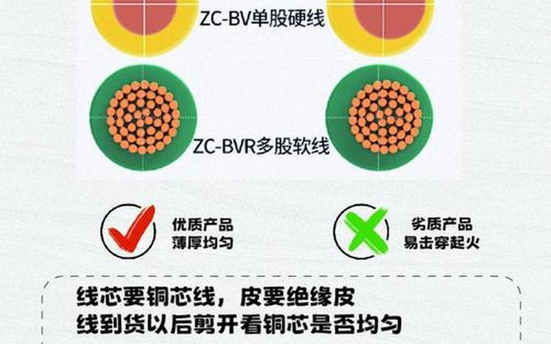 一股线和两股线的区别-第1张图片-树涛168配资网_配资炒股平台及公司_股票配资门户网