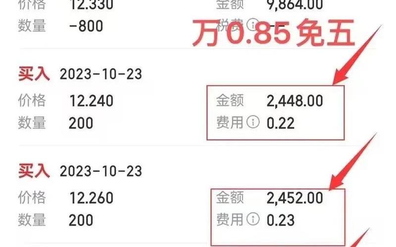 股票开户佣金最低券商-第1张图片-金银屋