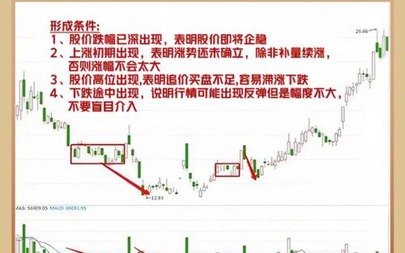 决定配资炒股配资价格的因素-第1张图片-金银屋