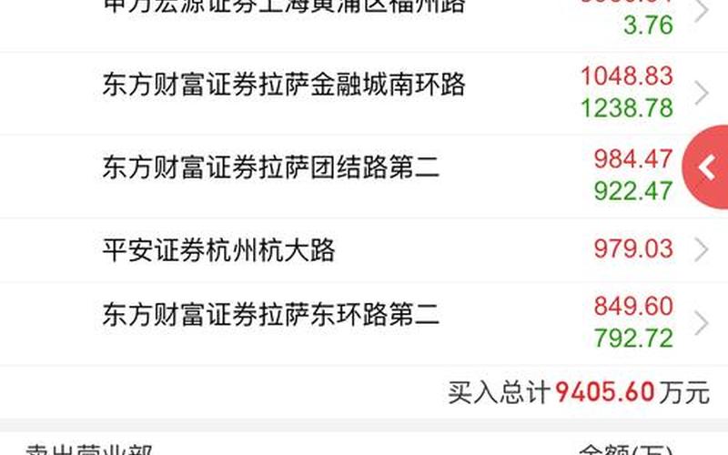 000008神州高铁配资炒股配资走势-第1张图片-金银屋