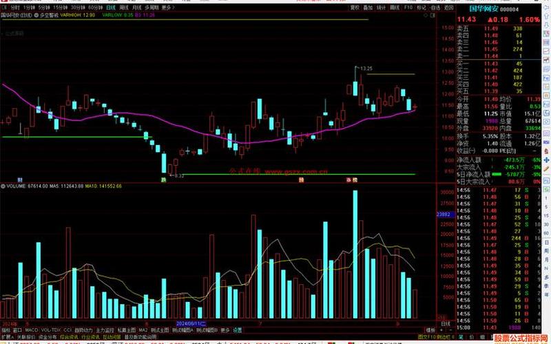内地做空恒生指数(恒生指数多空指标源码)-第1张图片-金银屋 内地做空恒生指数(恒生指数多空指标源码)-第1张图片-金银屋