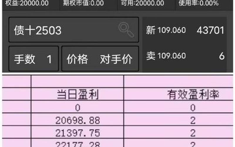 实盘配资交易里面的现手和总手-第1张图片-树涛168配资网_配资炒股平台及公司_股票配资门户网