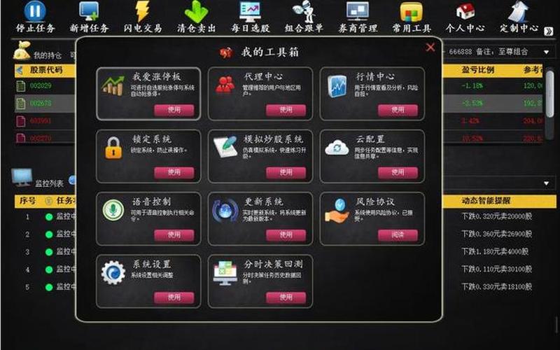 股票网络交易平台-第1张图片-金银屋