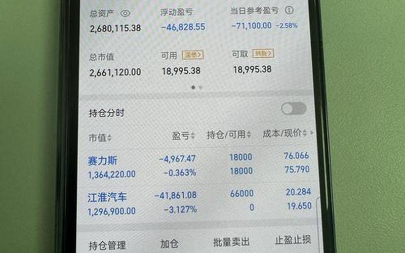 股票配资行情分析及收益-第1张图片-金银屋