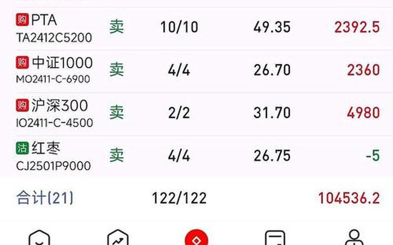 模拟配资炒股配资持仓-第1张图片-金银屋