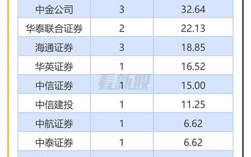 科创能源配资炒股配资:能源科技的未来之星-第1张图片-金银屋 科创能源配资炒股配资:能源科技的未来之星-第1张图片-金银屋