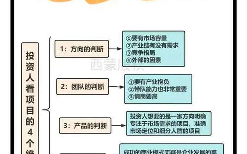配资炒股配资投资组合的构建策略-第1张图片-金银屋