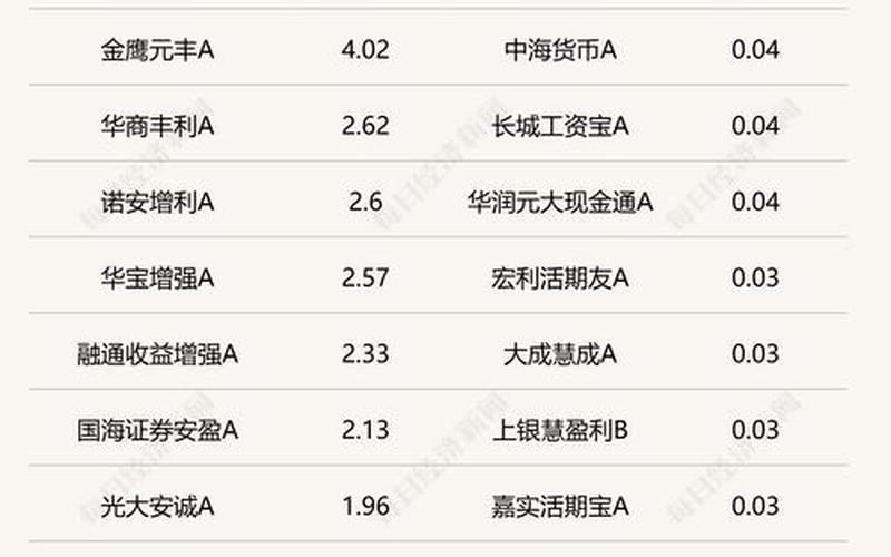 德讯证券免费推荐股票配资（证券公司哪家业绩最好）-第1张图片-金银屋