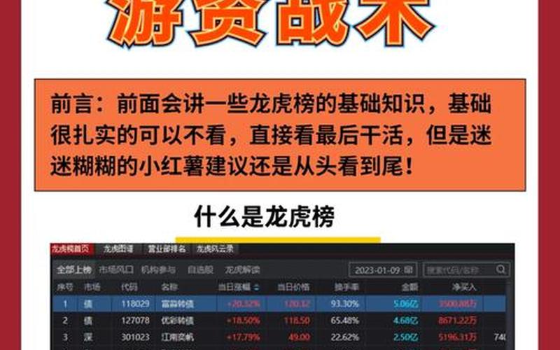 超级游资炒股配资口诀一览 炒股配资怎样能看到知名游资在里面-第1张图片-金银屋 超级游资炒股配资口诀一览 炒股配资怎样能看到知名游资在里面-第1张图片-金银屋