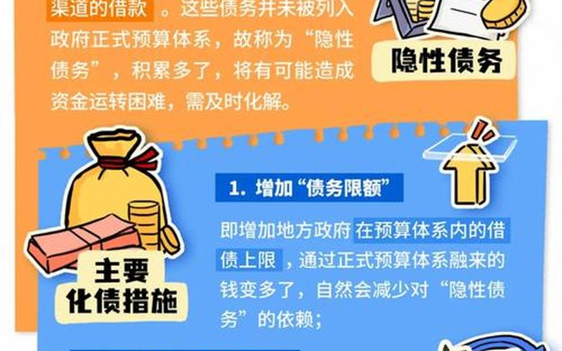 政策性金融债特征-第1张图片-金银屋