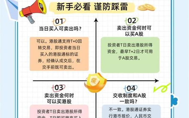 通过港股通买港股的成本-第1张图片-树涛168配资网_配资炒股平台及公司_股票配资门户网