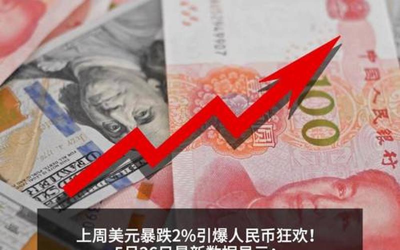 阻止美元流入国内股市行情-第1张图片-金银屋