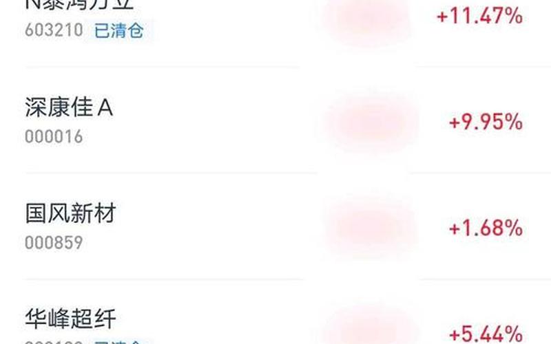 股票配资重组停牌好不好-第1张图片-金银屋 股票配资重组停牌好不好-第1张图片-金银屋