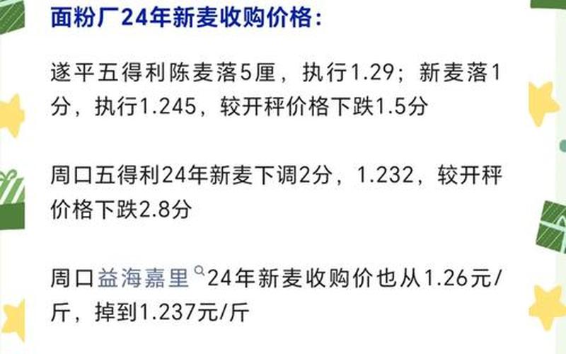 小麦炒股配资行情分析-第1张图片-金银屋