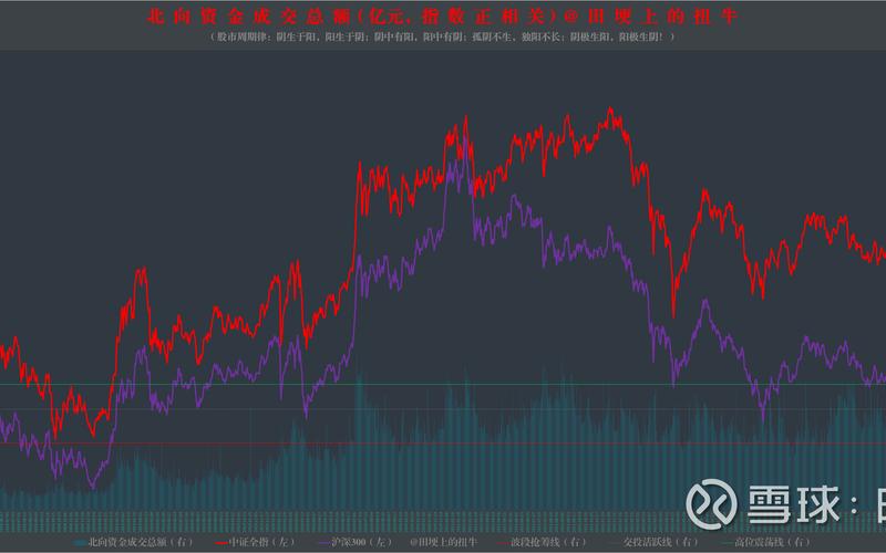 沪深配资炒股行情预估-第1张图片-金银屋