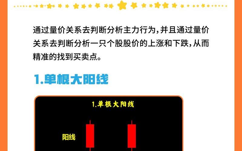 成交量股票关系-第1张图片-金银屋