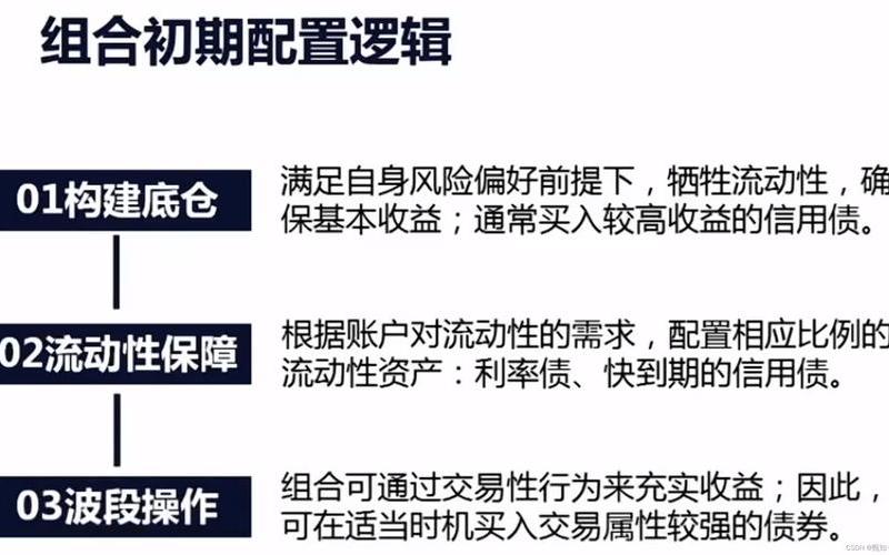 债券投资的主要风险-第1张图片-金银屋