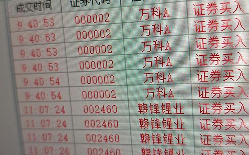 赣锋锂业实盘配资9月27日南向资金-第1张图片-金银屋