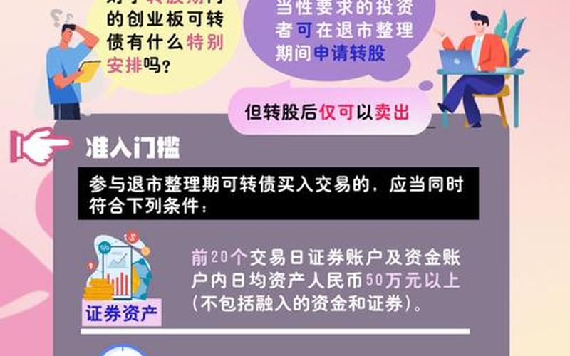 可转债买卖技巧开盘集合竞价(可转债涨跌停规则)-第1张图片-金银屋 可转债买卖技巧开盘集合竞价(可转债涨跌停规则)-第1张图片-金银屋