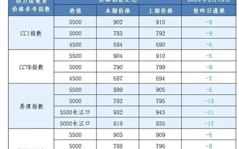 航天动力股票配资行情-第1张图片-金银屋
