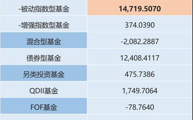 股票型基金投资范围-第1张图片-金银屋 股票型基金投资范围-第1张图片-金银屋