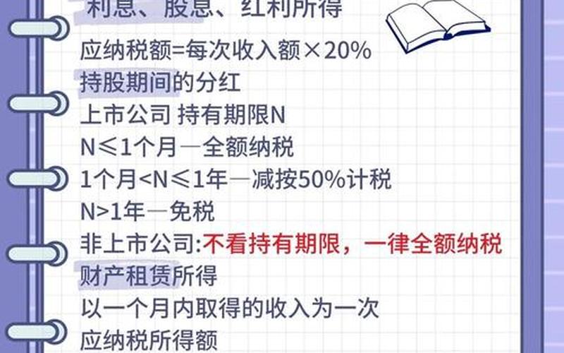 下列利息股息红利缴纳个税,适用比例税率-第1张图片-金银屋 下列利息股息红利缴纳个税,适用比例税率-第1张图片-金银屋