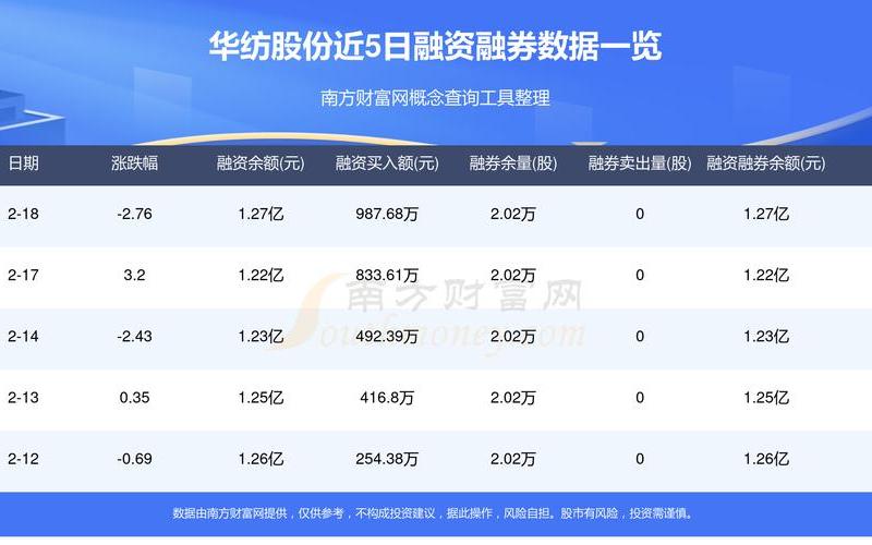 纺织品行业市场股市行情-第1张图片-金银屋 纺织品行业市场股市行情-第1张图片-金银屋