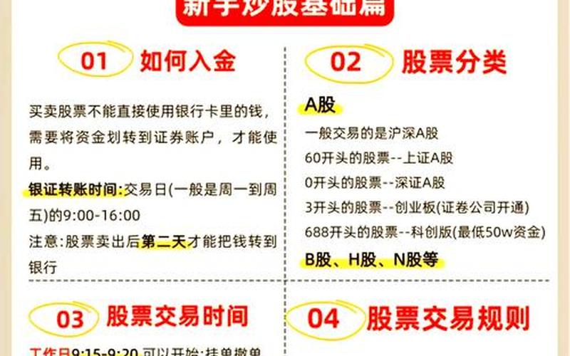 股票配资知识问答（关于股票配资的一些基本知识）-第1张图片-金银屋
