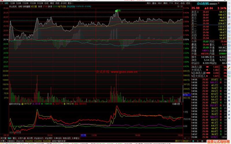 超捷股份配资炒股行情-第1张图片-金银屋