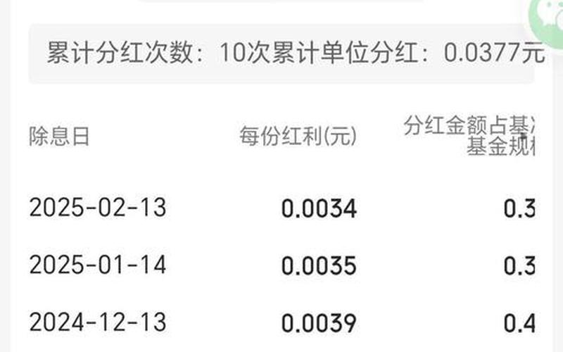 苏宁易购配资炒股配资发行价-第1张图片-树涛168配资网_配资炒股平台及公司_股票配资门户网