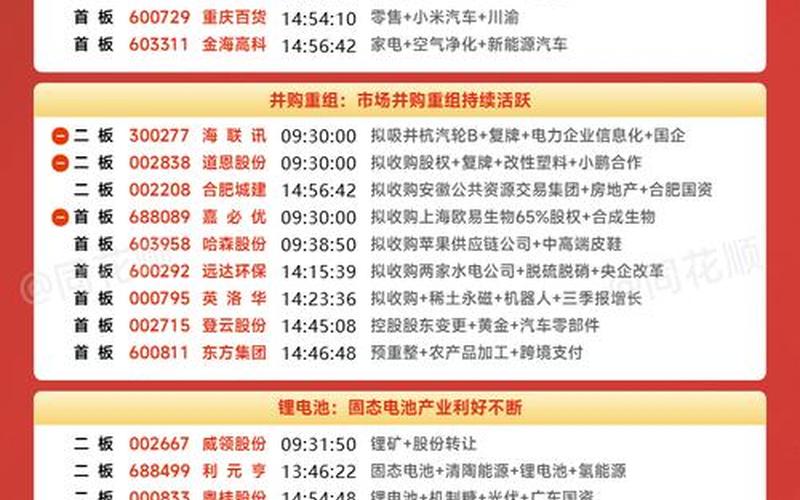 停牌实盘配资复盘时间-第1张图片-树涛168配资网_配资炒股平台及公司_股票配资门户网