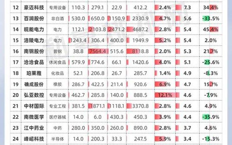 全国社保投资的股票配资-第1张图片-金银屋