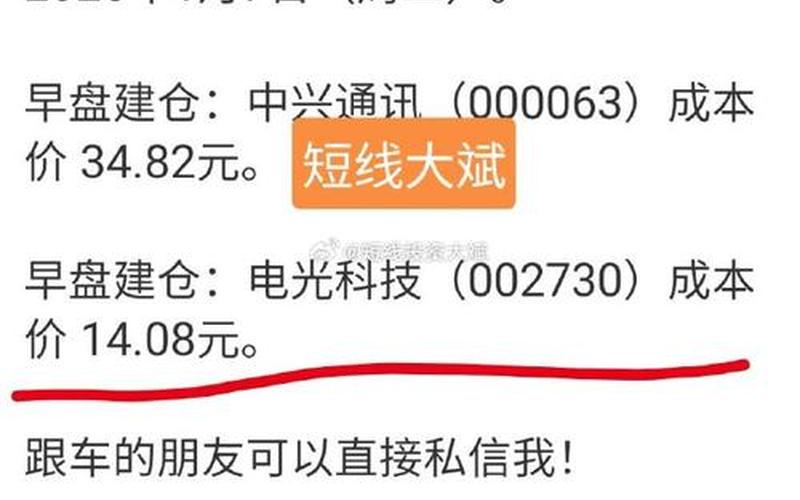实盘配资解禁价格低于定增价-第1张图片-金银屋