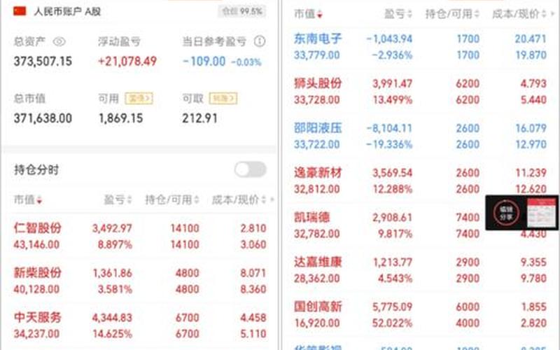 股票中的量化交易-第1张图片-金银屋 股票中的量化交易-第1张图片-金银屋