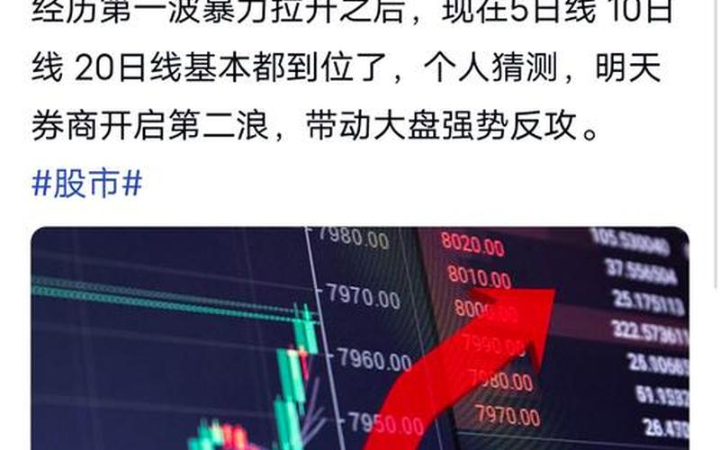 近期炒股配资行情预判-第1张图片-金银屋