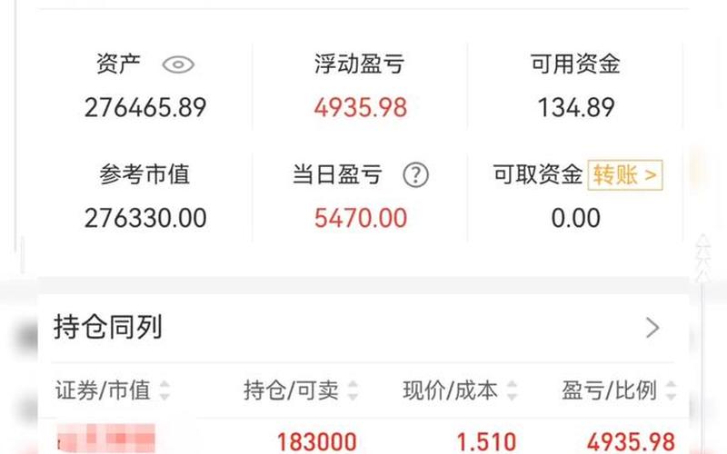 股票配资中的做T的是什么-第1张图片-金银屋