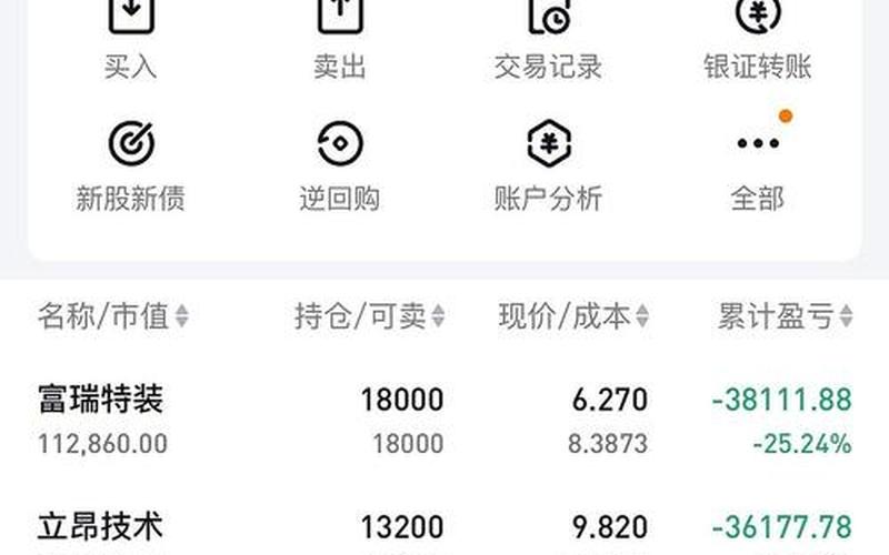 A股最有投资价值的十大实盘配资-第1张图片-金银屋