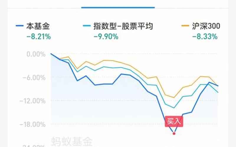 配资炒股真的不能满仓操作吗？为什么？-第1张图片-金银屋