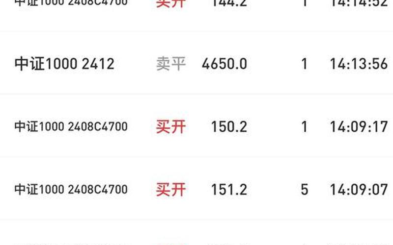 模拟股指期货交易平台-第1张图片-金银屋 模拟股指期货交易平台-第1张图片-金银屋