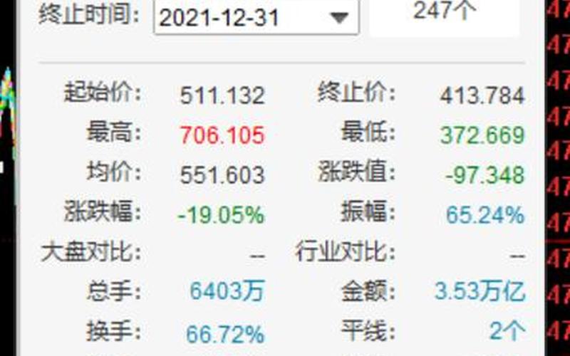 品牌好的煤炭炒股配资行情-第1张图片-金银屋