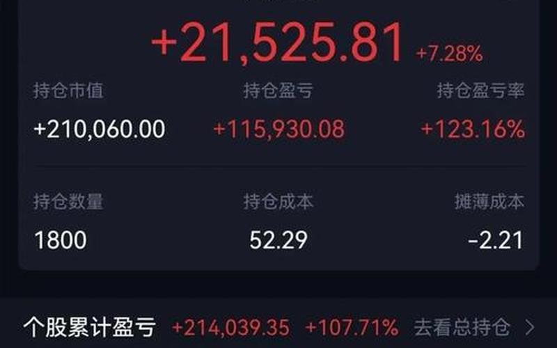 赛灵思的股票配资行情-第1张图片-金银屋