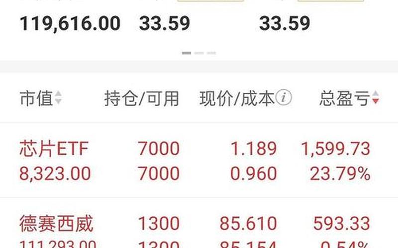 德赛西威股票估值-第1张图片-金银屋 德赛西威股票估值-第1张图片-金银屋