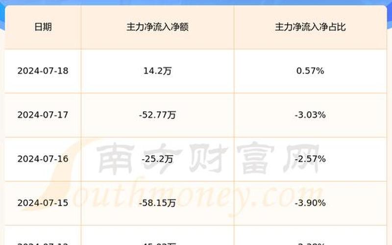 天新药业实盘配资分红-第1张图片-树涛168配资网_配资炒股平台及公司_股票配资门户网